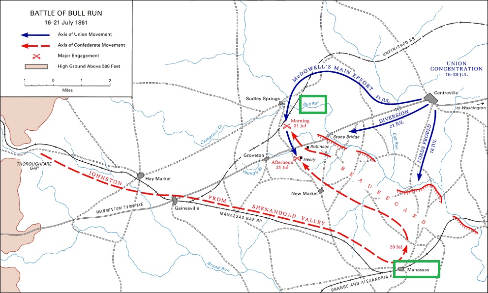 Battle of Bull Run