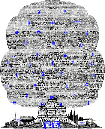 blues family tree small
